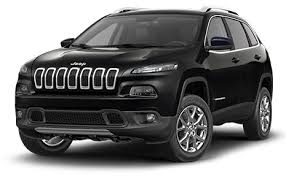 Jeep Grand Cherokee: Možné zlyhanie pohonu kvôli chybnému softvéru